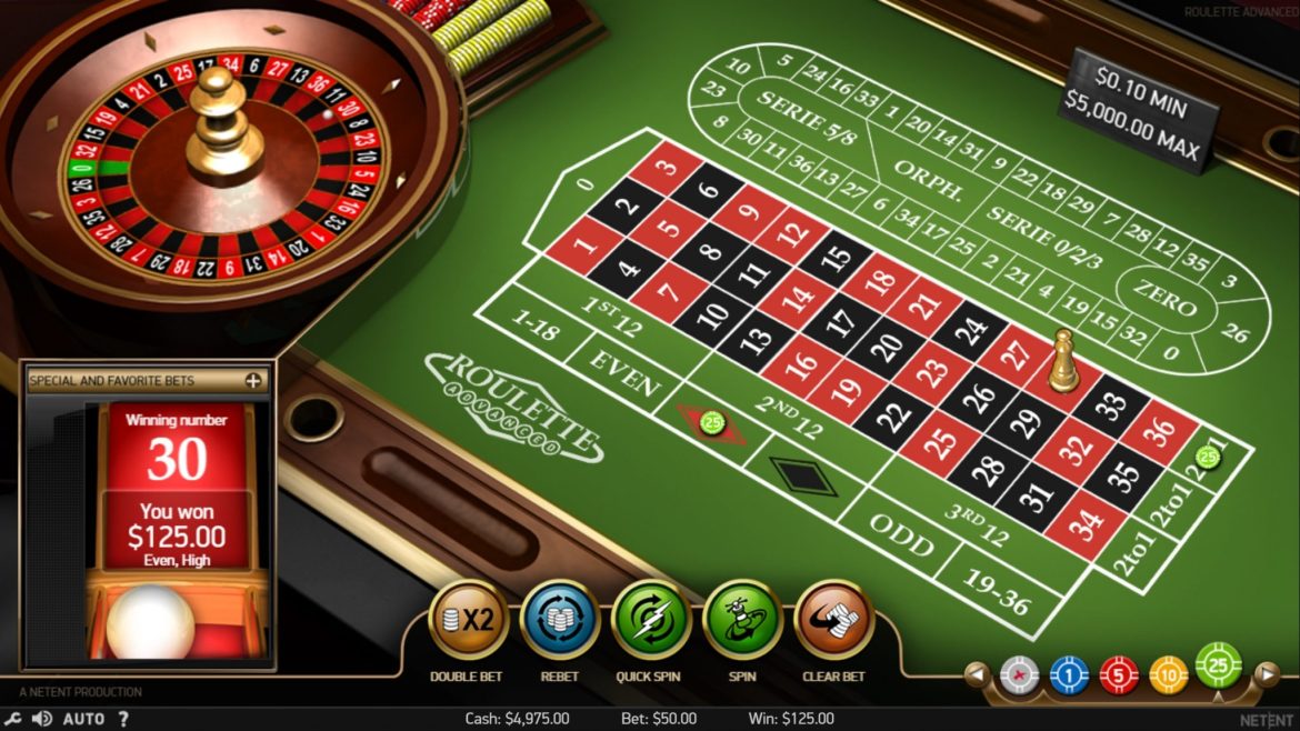 Rahasia Strategi Tak Terduga Menang Banyak di Meja Roulette Digital